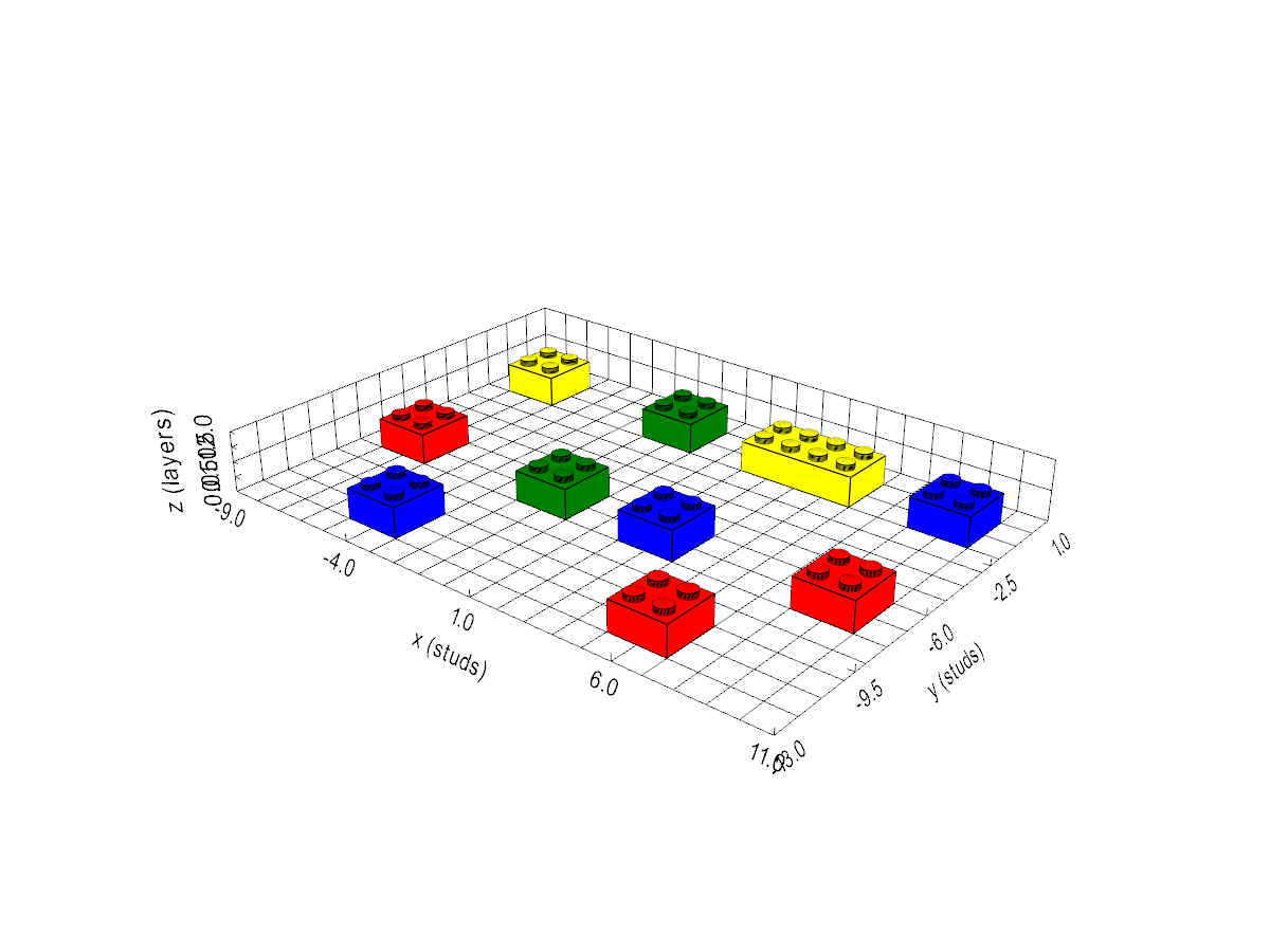 3D render of scattered LEGO Duplo bricks of various colours on a stud grid, the pick area